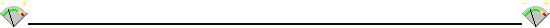 Sound levels
